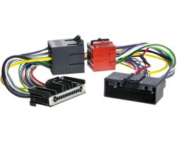 Car2Iso2Car Parrot/ Bury Diverse modellen Ford - Land Rover