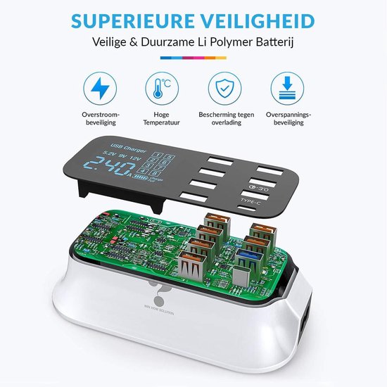 Wit 8-poorts USB oplaadstation binnenwerk met printplaat, USB-poorten en beschermingssymbolen.