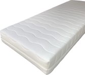 pocketveringmatras/ pocket/ pocketmatras- 160x210x22- koudschuim/ HR/ High Resilience
