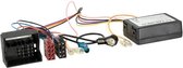 CAN-Bus Kit ISO / Antenne - ISO Diverse modellen Ford