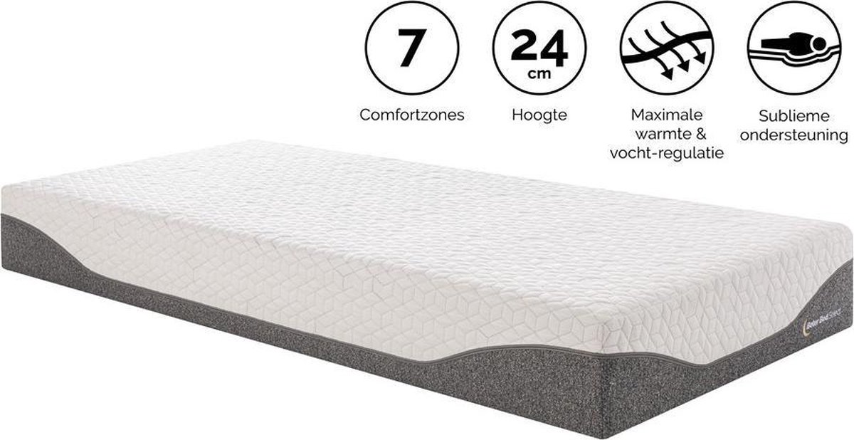 Beter Bed Bamboo Cool Deluxe Traagschuimmatras 7 Comfortzones