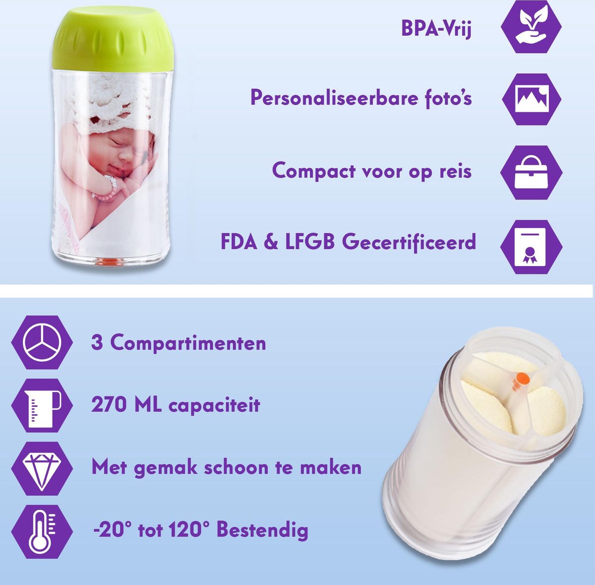 Tour de lait en poudre Qualible Dosing - Plateaux de stockage des aliments  pour bébés