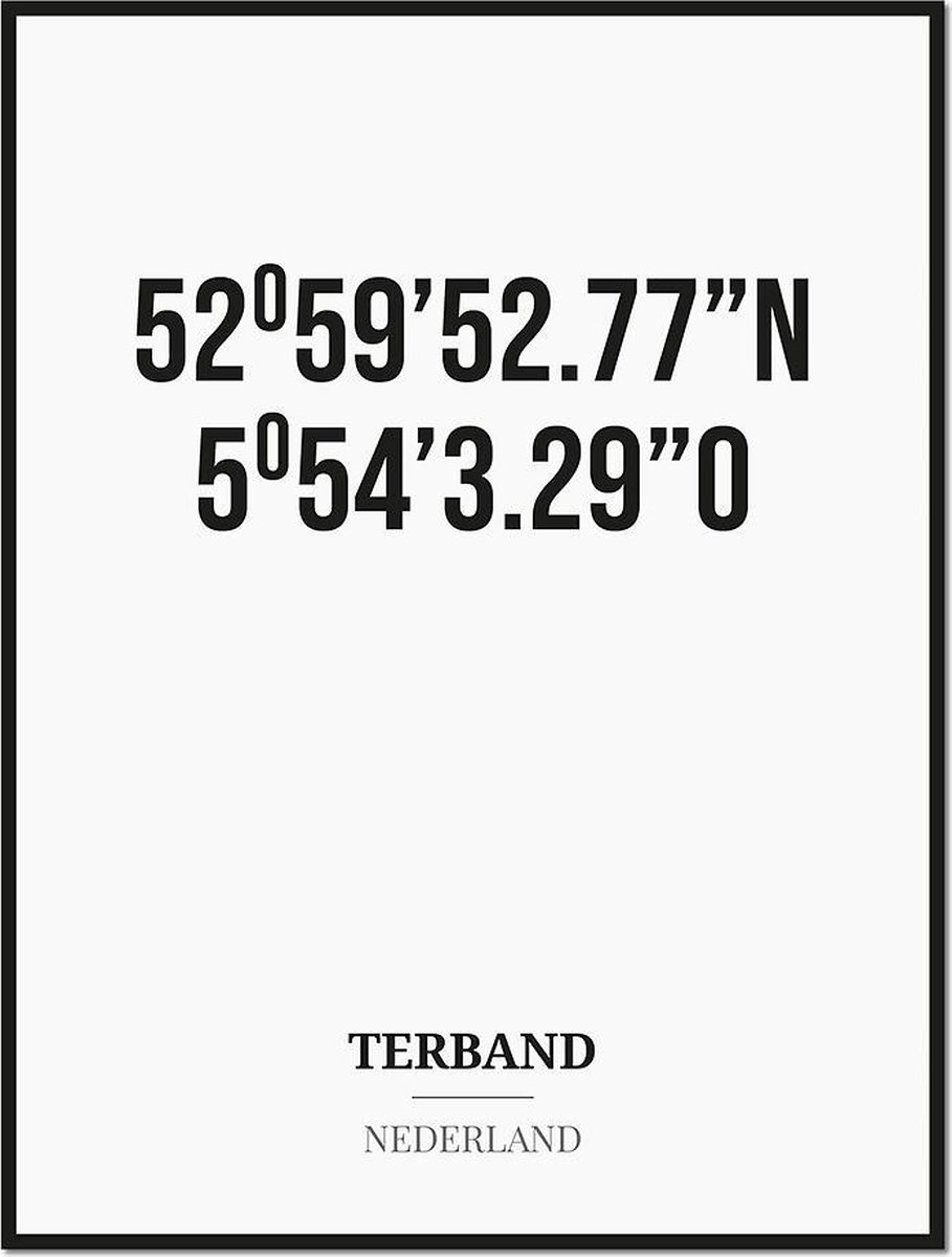 Poster/kaart TERBAND met coördinaten