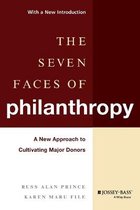 Seven Faces Of Philanthropy