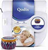 Qodis® Luxe Badkussen - Voor in Bad - 6 Sterke Anti Slip Zuignappen - inc. Geurkaars