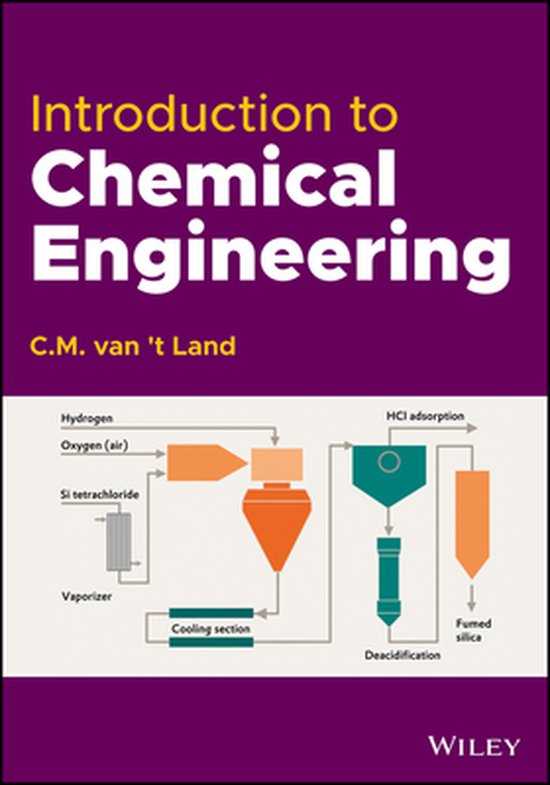 Introduction to Chemical Engineering (ebook), C. M. Van 'T Land ...