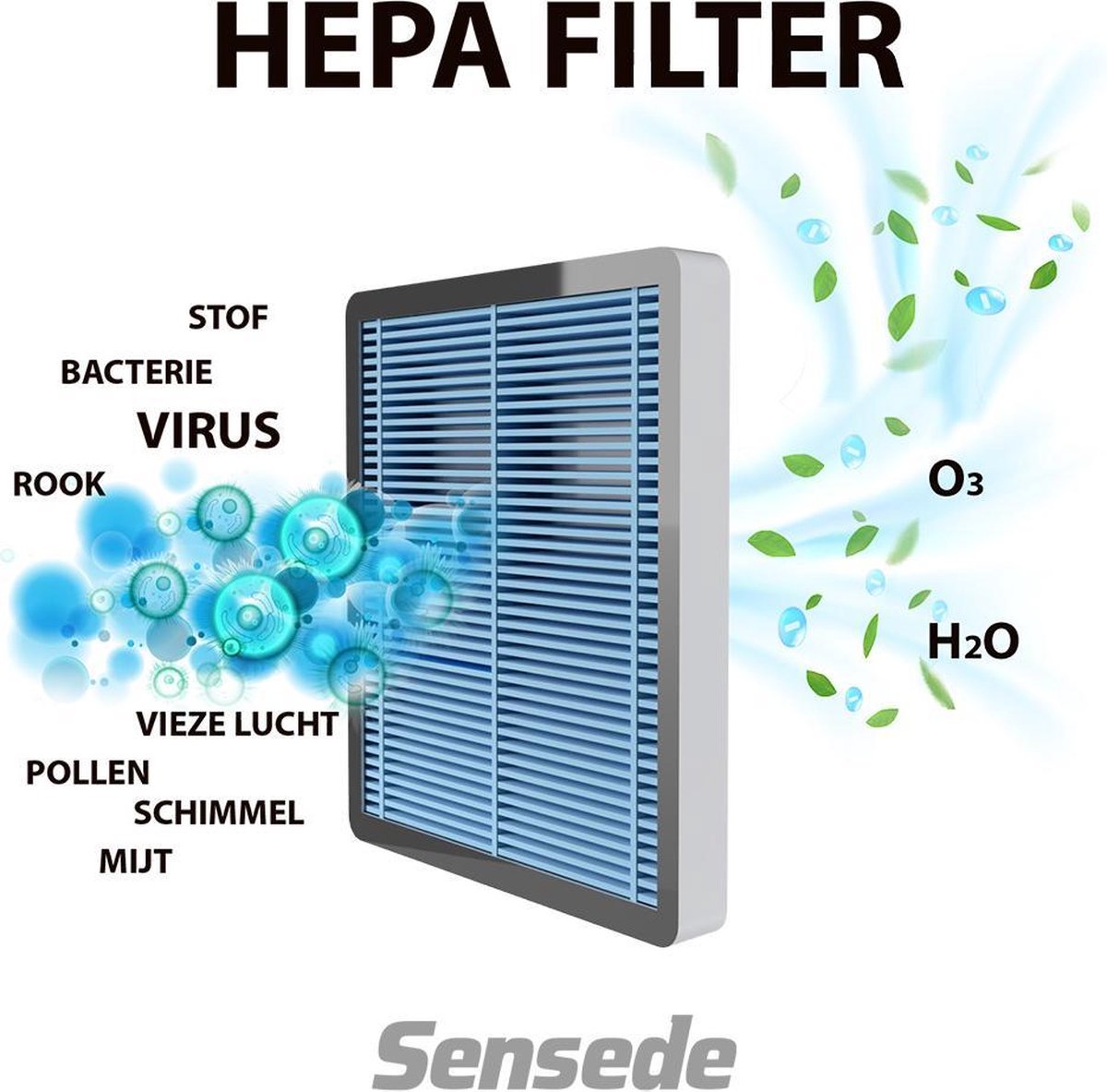 Sensede SIGNATURE™ SERIES DIGITAL HEPA AIR PURIFIER (ACD-600FD) / Luchtreiniger — afbeelding 5