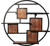 Industriële rond wandrek