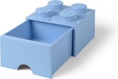 LEGO Brick 4 Opbergbox met Lade - Licht Blauw - 4.6 L - 25x25x18cm - Kunststof