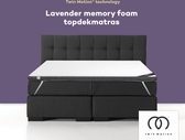 Twin Motion® Topdekmatras met Lavender Mermory Foam – Traagschuim & Koudschuim Topper - 180x200
