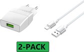 2x 1A Lader met 1m USB C kabel en thuislader stekker snoer Past ook op Samsung. o.a. Galaxy S8 +, S9, S9 + Plus, A3 (2017), A5 (2017), A7 (2017), A8 + Plus (2018), A8 (2018), C5 Pro, C7 Pro, 