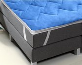 Dreamhouse Cooling Topper - 160x200 - Blauw - Rafraîchissez votre chambre !