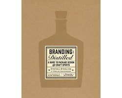 Branding