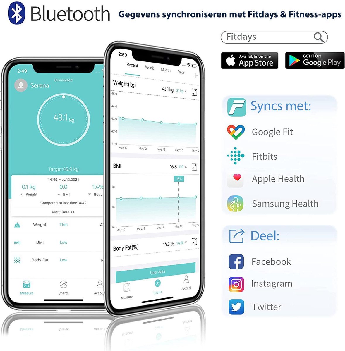 O'dor® Bluetooth Personenweegschaal met iOS en Android Smart App -  Weegschaal Digitale... | bol.com