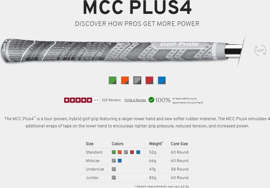 GolfPride MultiCompound Plus 4 MIDSIZE Grip - Charcoal Blauw van GolfPride — afbeelding 3