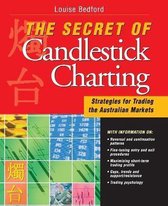 The Secret of Candlestick Charting