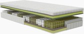 Victoria pocket matras 24cm : 120 x 200CM