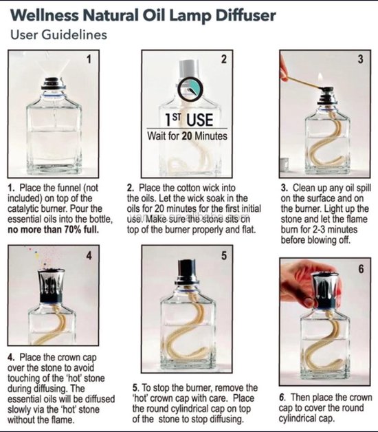 Catalytic Lamp Geur Diffuser Nerea bol