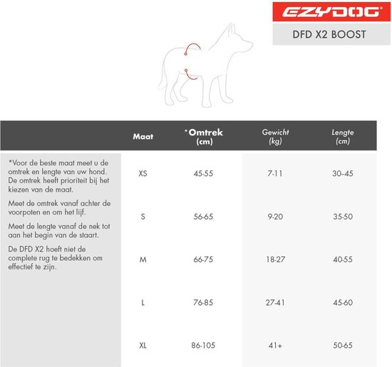 EzyDog DFD Boost Zwemvest Hond - Honden Reddingsvest - M - Blauw