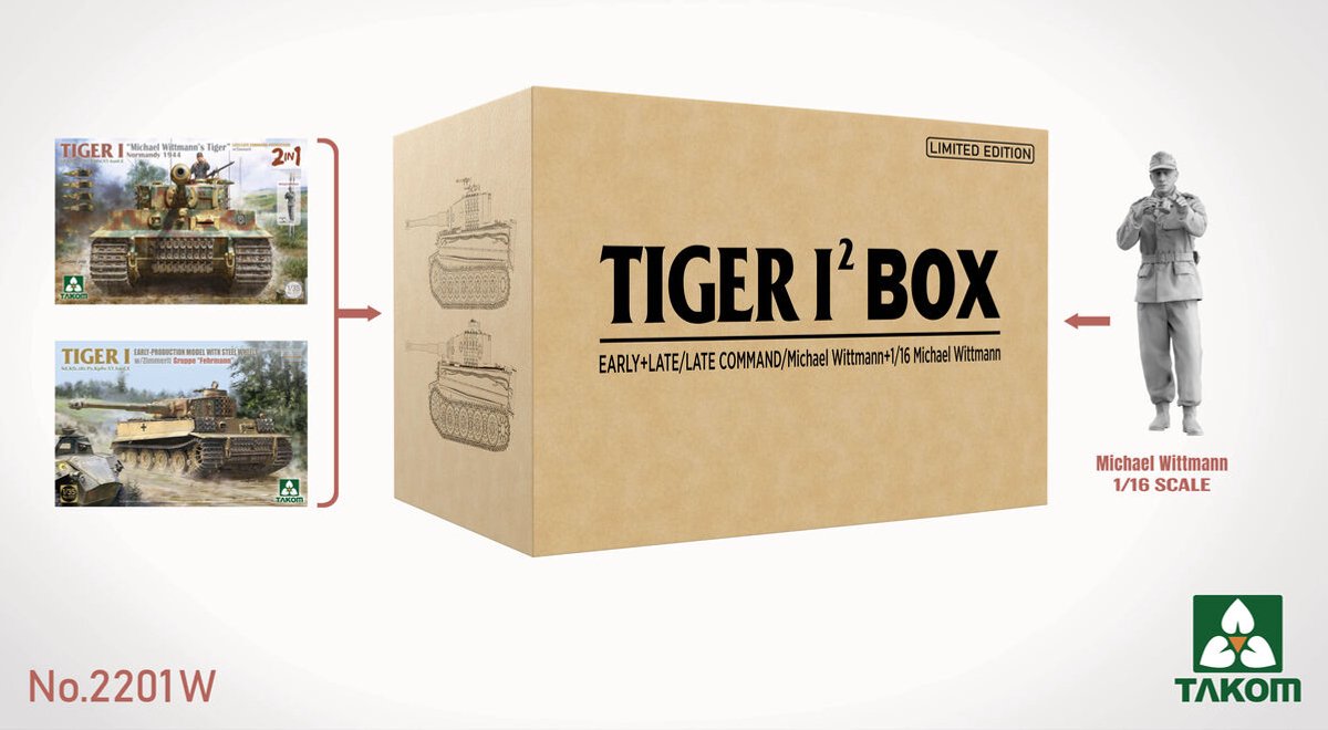 Takom Modelbouwpakket Militaire voertuigen - 2201W Tiger I BIG BOX - Vroeg en laat/laat commando/Michael Wittmann en 1/16 Figuur Michael Wittmann Plastic - 1:35 - Modelbouw