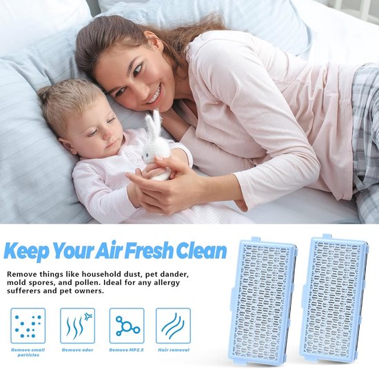 Scanpart HEPA filter H12 - Geschikt voor Miele stofzuiger Complete C2, C3, Compact C1, C2 - fijnstof hepafilter