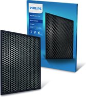 Philips NanoProtect FY3432/10 - filter voor luchtreiniger