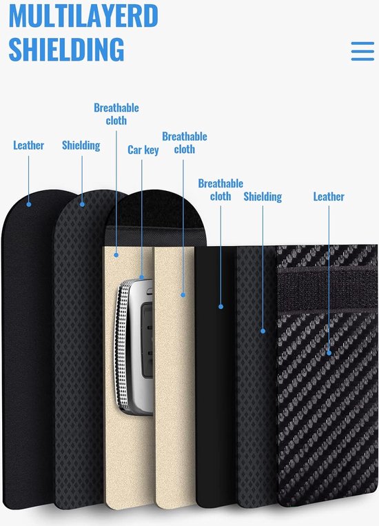 VAWcornic 2-pack Faraday-tas Echt leer Bovenlaag koeienhuid | Autosleutel Signaalblokkering