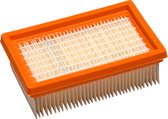 Geschikt voor KARCHER. 2 stuks vlakfilter Stofklasse L, KFI4410 voor WD4, WD5, WD6, MV4, MV5, MV6, 2.863-005.0. COVAKO Merk