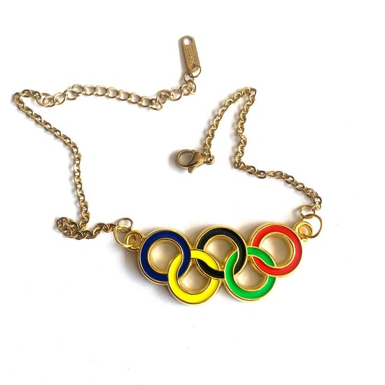 Olympische ringen… waar komen ze vandaan