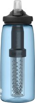 CamelBak eddy+ Waterfilter waterfles met geïntegreerd 2-traps filterrietje voor wandelen-backpacken - 940 ml True Blue