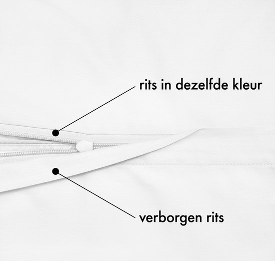 JACOBSON Dekbedovertrek - 200x200 cm + 2 Kussensloop 80x80 cm - 100% katoen - met Rits - Wit van Merkloos — afbeelding 3