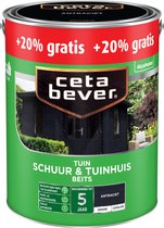 Cetabever - Tuinbeits Schuur & Tuinhuis dekkend - Antraciet - 3 L