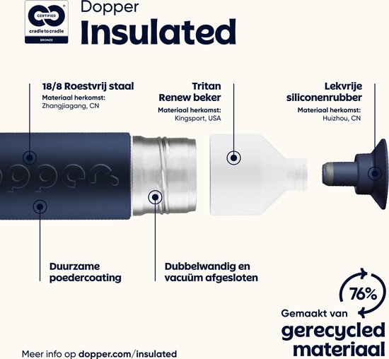 Exploded view van de Dopper Insulated fles: donkerblauwe roestvrijstalen buitenkant met 'dopper'-logo, wit Tritan Renew beker en lek-vrije siliconen rubberen dop.