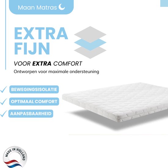 FDM Matrastopper Visco Max matras topper 200x200 cm, hardheidsgraad H1, hoogte ca. 8 cm, thermoplastisch schuim, geschikt voor mensen met allergieën