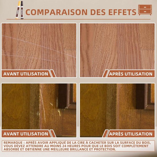 Kit De Réparation Pour Surfaces Stratifiées Et Bois - Avec Piles - Neuf