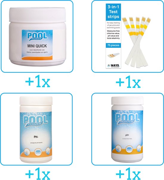 Bevat Chloortabletten - Testrips - PH-min en PH-plus