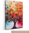 Coloré - Aspect peinture