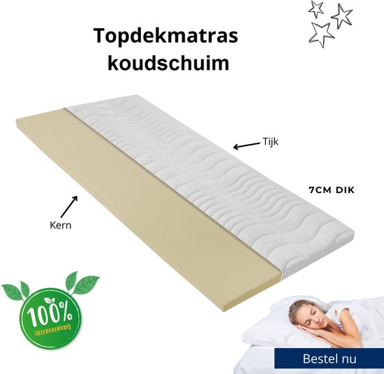 Topdekmatras koudschuim 7 cm dik, met een kern en witte hoes met golvend patroon.