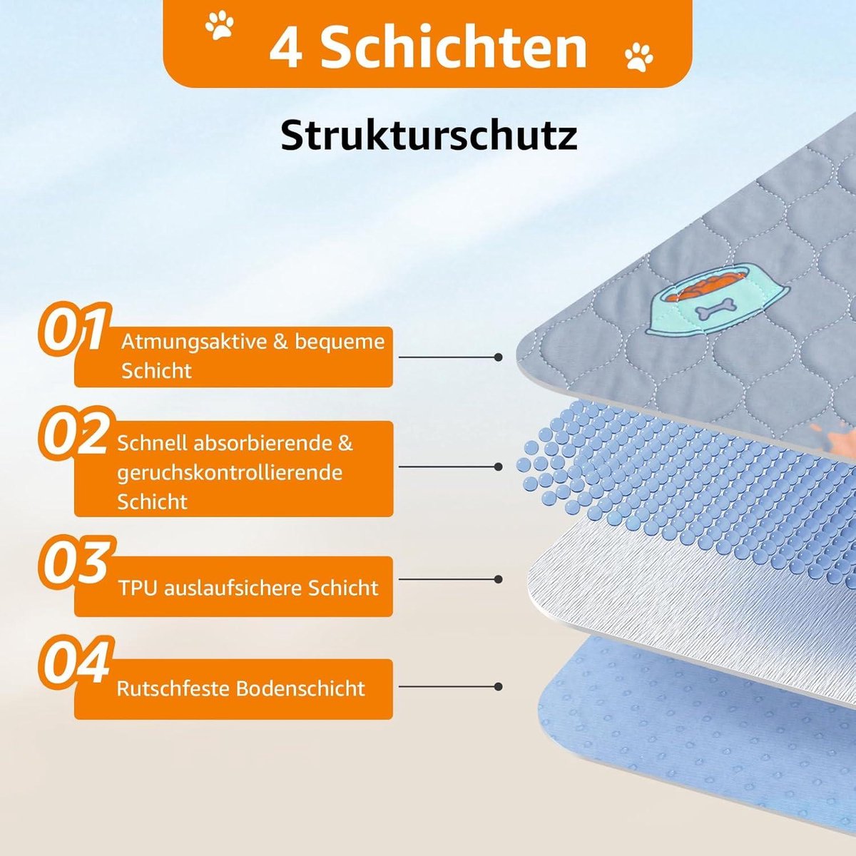super - absorberende puppy onderleggers, zachte honden PIPI matten, waterdicht urine onderlegger voor honden en cavia's