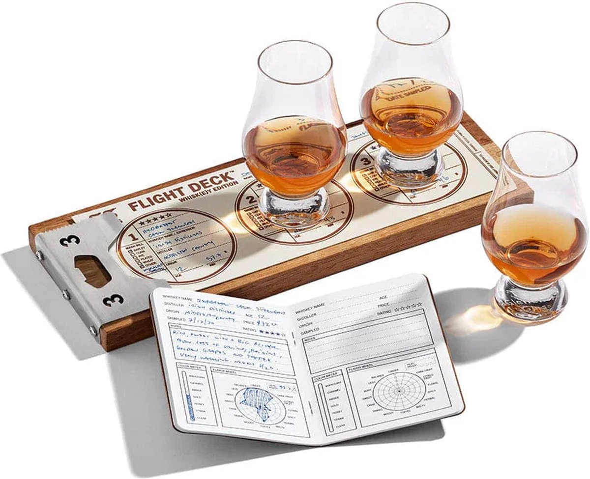 Whisky proeverij registratie kaarten - 33 Books USA