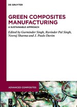 Advanced Composites19- Green Composites Manufacturing