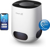 Clean Air Optima® CA-502 Desktop Smart - Intelligente HEPA Ionisator Luchtreiniger - 360° Airflow - Extreem stil met sleepmode! <10dB(A)!