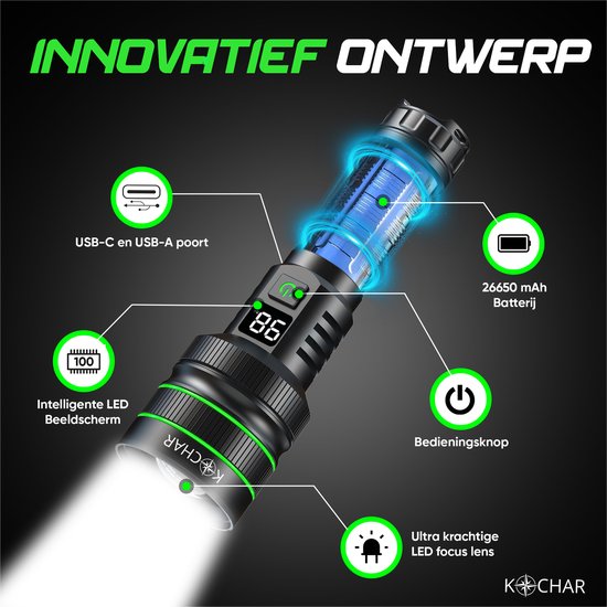 Kochar Zaklamp LED oplaadbaar - Militaire zaklamp - 5000 Lumen - 26650 Oplaadbare batterij - 6 standen - Powerbank functie - IP67 Waterdicht - Zaklamp op batterijen - Zaklamp noodpakket
