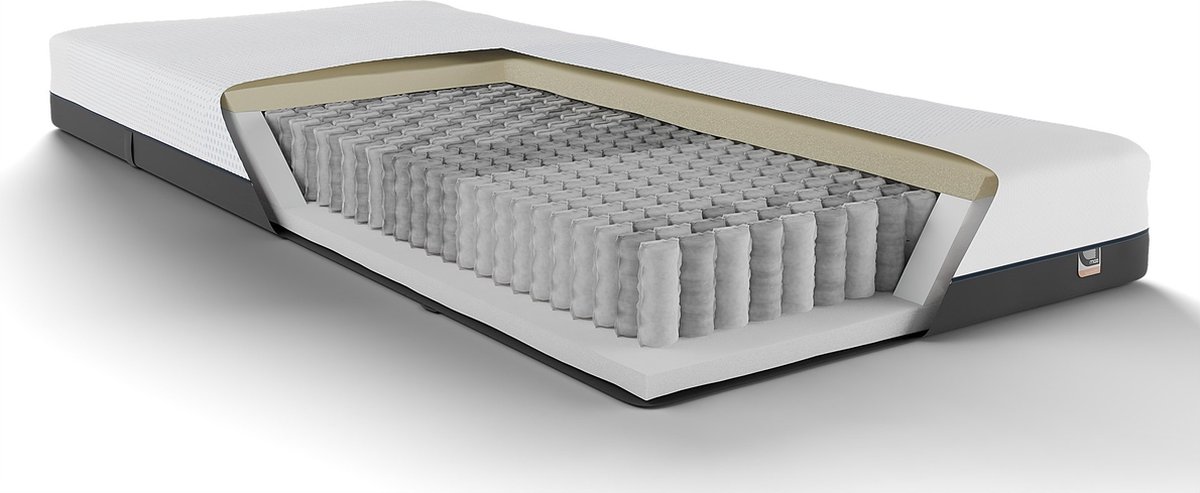 Maxi Plus Pure 200 Matras 90 x 210 cm - Traagschuim Matras - Eenpersoonsmatras - 7 Zonen - Pocketvering - Dikte: 21 cm - H4 — afbeelding 7
