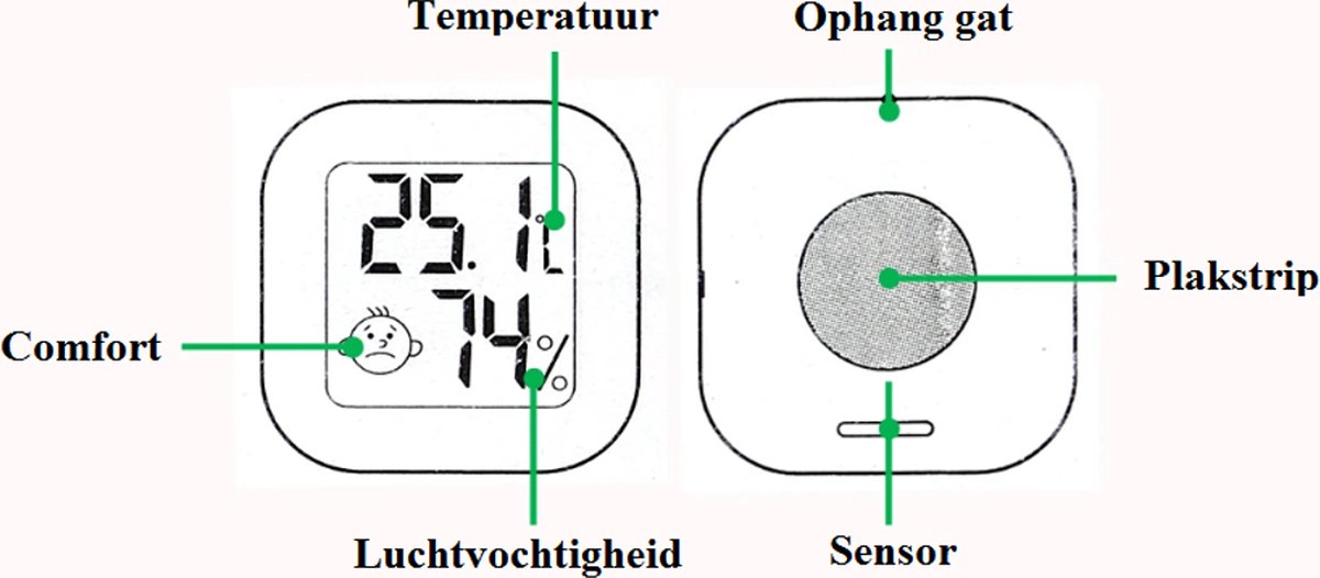 3x Mini-digitale thermometer hygrometer kamerthermometer, kamerthermometer, temperatuur- en luchtvochtigheidsmeter voor binnen, babykamer, woonkamer kantoor 3 stuks (Excl. Batterijen) — cadeau in Cadeau-ideeën - foto 6