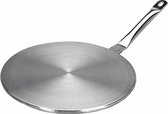 SIF Plaat inductie adapter Ø 19 cm
