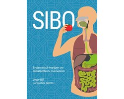 SIBO