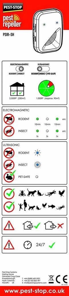 1pc Répulsif Souris À Ultrasons Voiture Capteur Intelligent - Temu Belgium