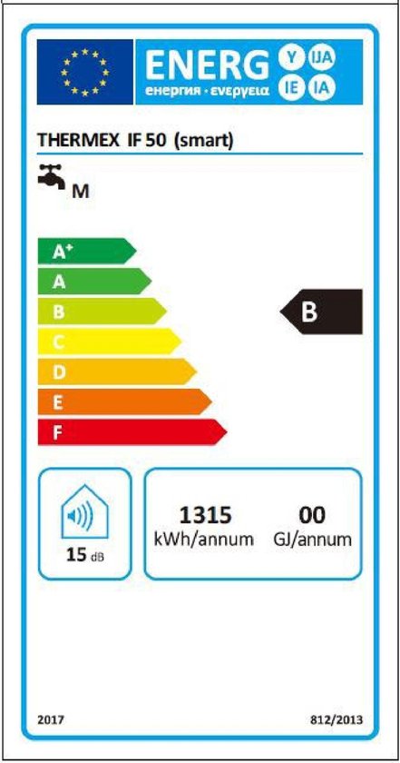 Thermex IF 50 Flat Smart, slimme 50 liter boiler, platte uitvoering, verticaal of horizontaal toepasbaar
