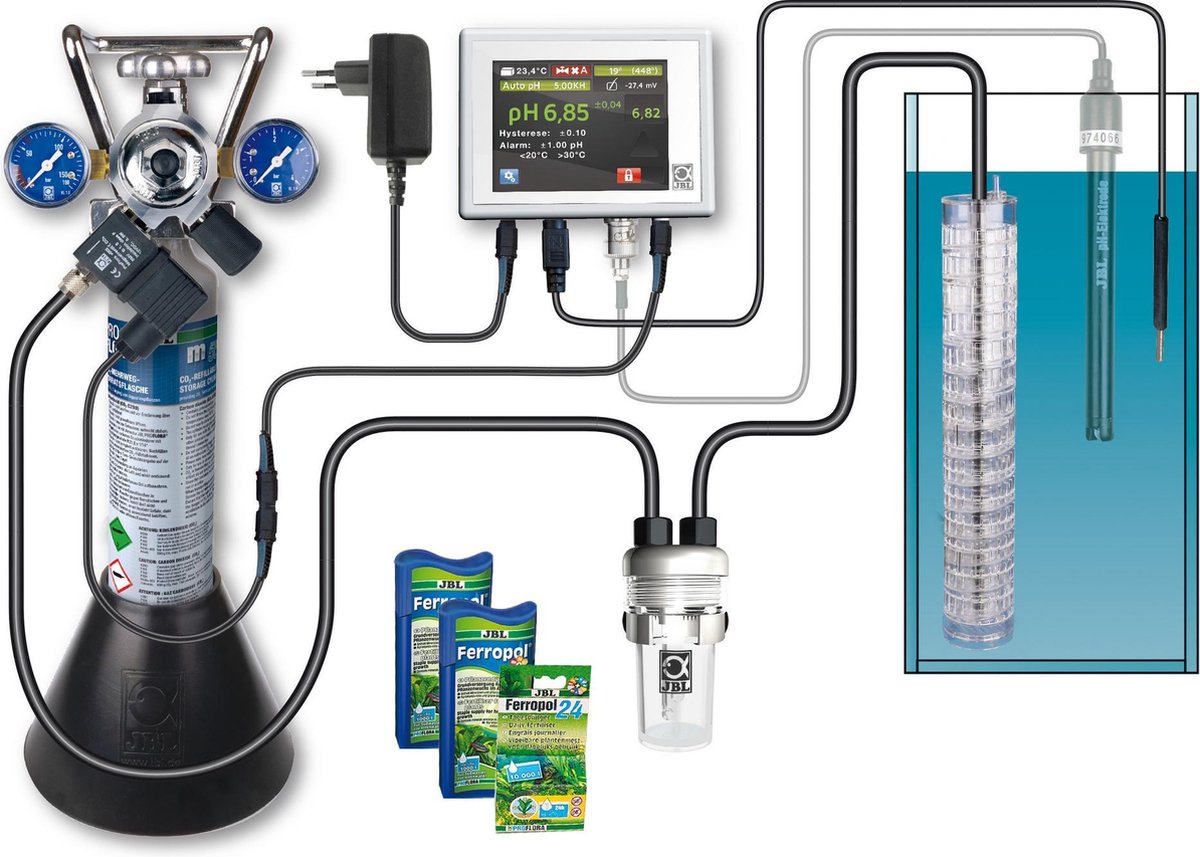 JBL ProFlora m503 CO2bemestingssysteem + pHsensor + Cal